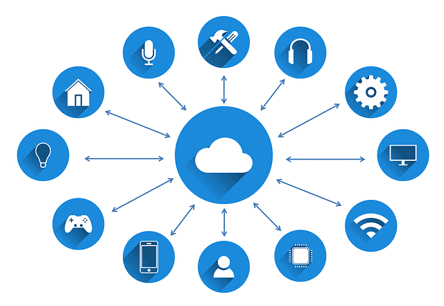 What is Cloud technology and why is it important?