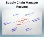 How to Write a Supply Chain Manager Resume